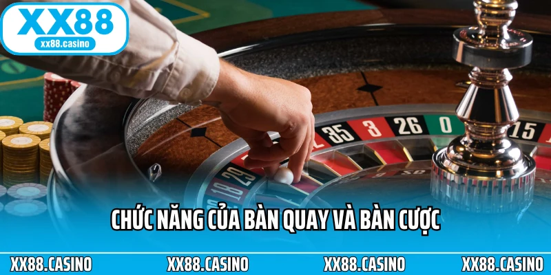 Roulette XX88 - Trải Nghiệm Vòng Quay May Mắn Trên Caisno - Winlucky99