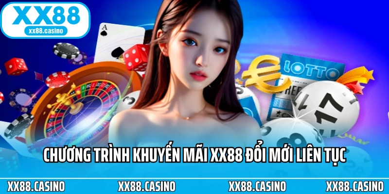 Khuyến Mãi XX88 Cực Hot - Tặng Thưởng Nạp Mỗi Ngày - Winlucky99