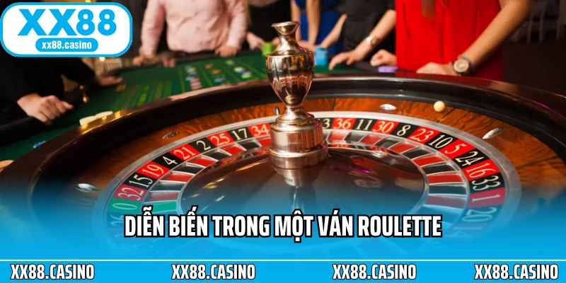 Roulette XX88 - Trải Nghiệm Vòng Quay May Mắn Trên Caisno - Winlucky99