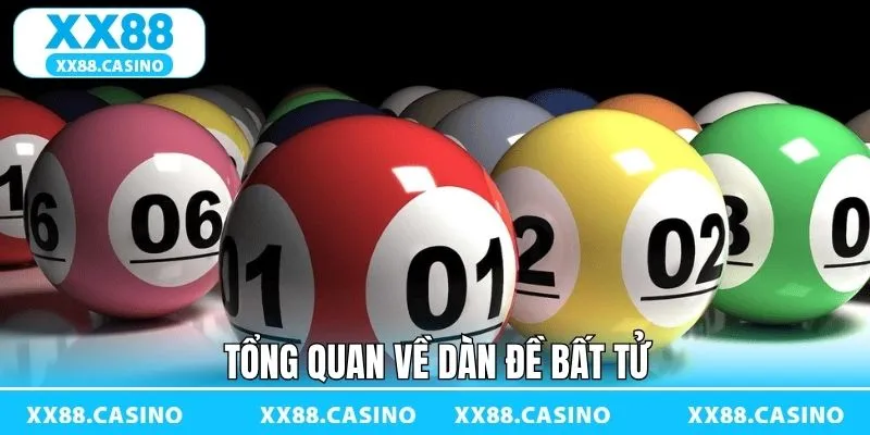 Dàn Đề Bất Tử - Phương Pháp Nuôi Đề Tăng Cơ Hội Thắng XX88 - Winlucky99 Dàn Đề Bất Tử - Phương Pháp Nuôi Đề Tăng Cơ Hội Thắng XX88 - Winlucky99